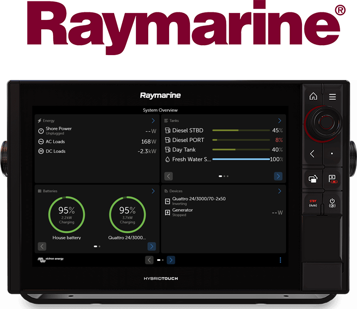 Marine MFD GX integration - Raymarine